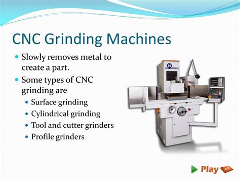 Presentation on CNC MACHINES 